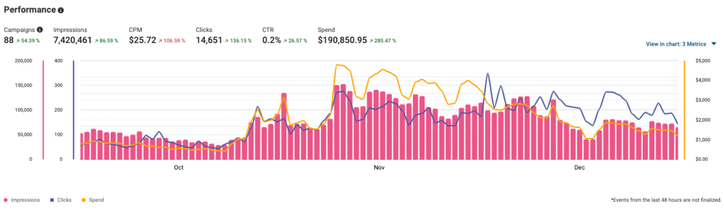 homepage_perfgraph.png
