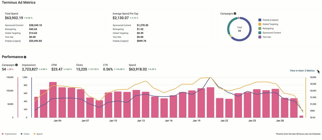 homepage_movinggraph.gif