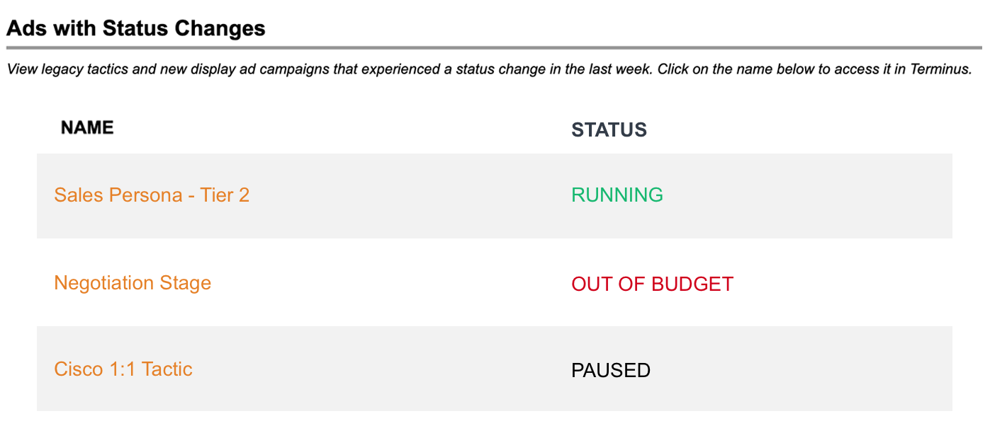 ABM_Email_Tactic_Status_Change_NEW.png