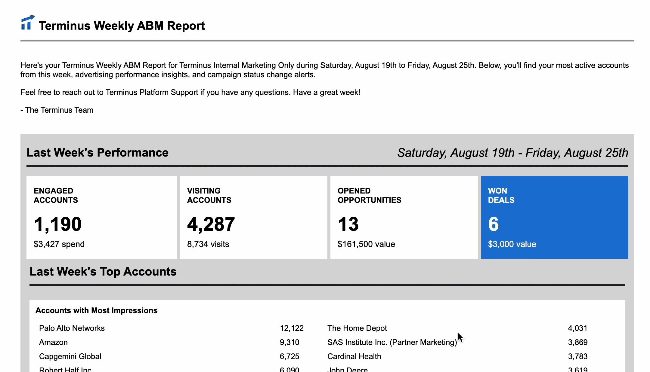 ABM_Email_Rolling_Email_NEW.gif