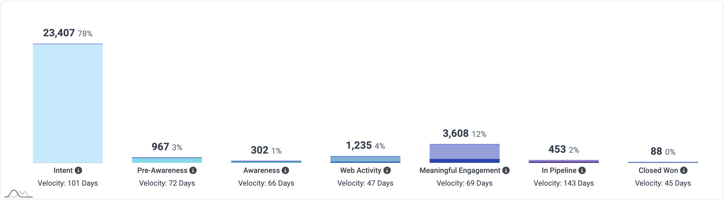 Screenshot 2023-11-30 at 11.17.19 AM.png