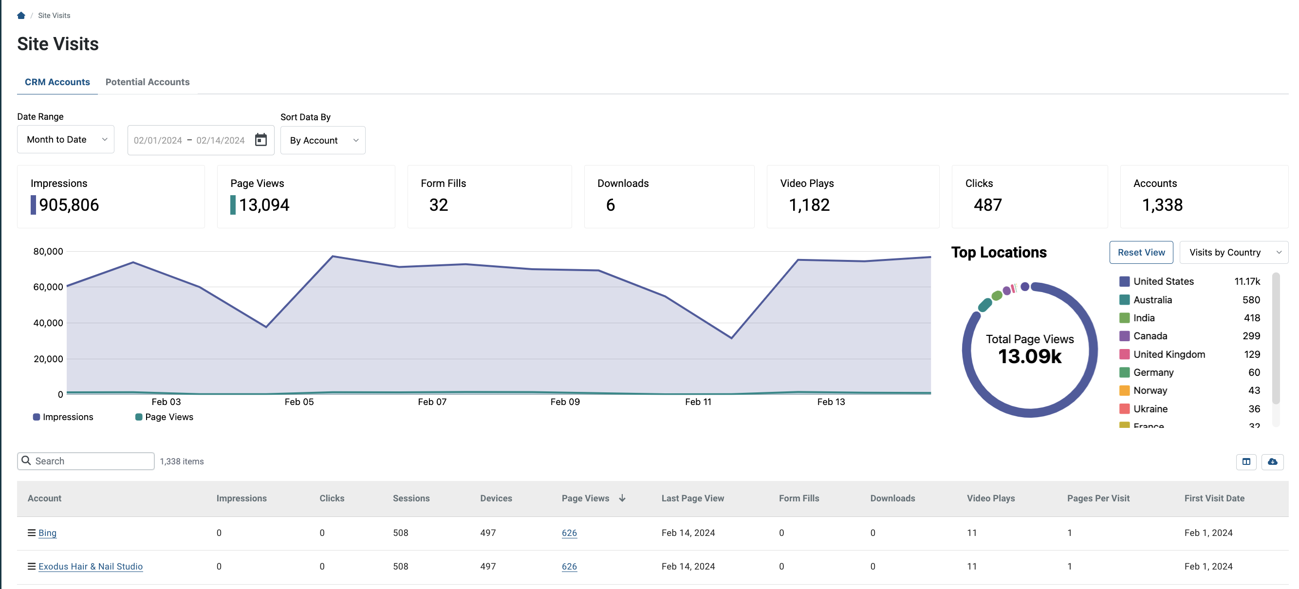 Screenshot 2024-02-15 at 1.00.16 PM.png