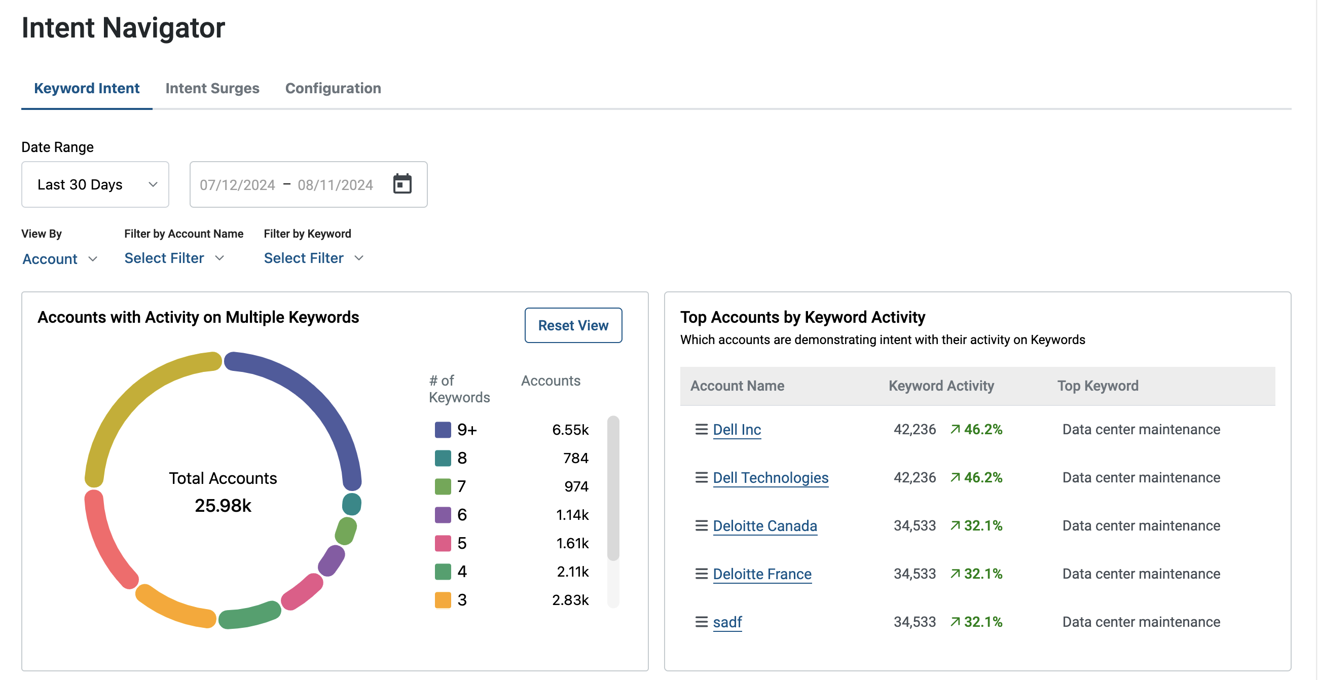 Screenshot 2024-08-12 at 11.04.14 AM.png