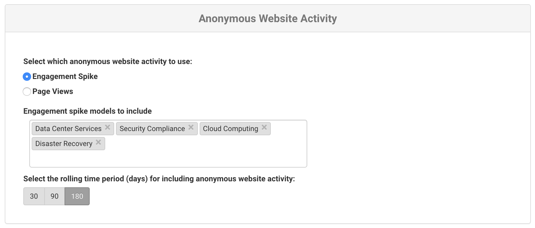 Web_Activity_Engagement_Spike.png