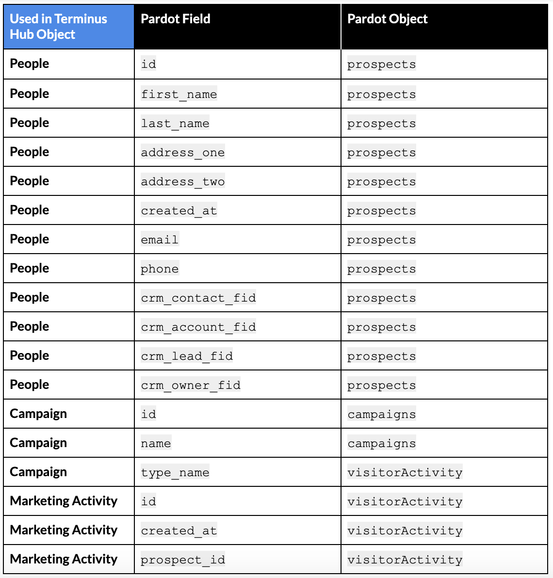 Screen_Shot_2020-03-16_at_8.45.49_PM.png