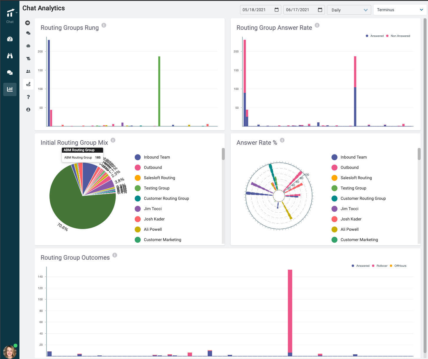 Routing_Analytics_-_NEW.png