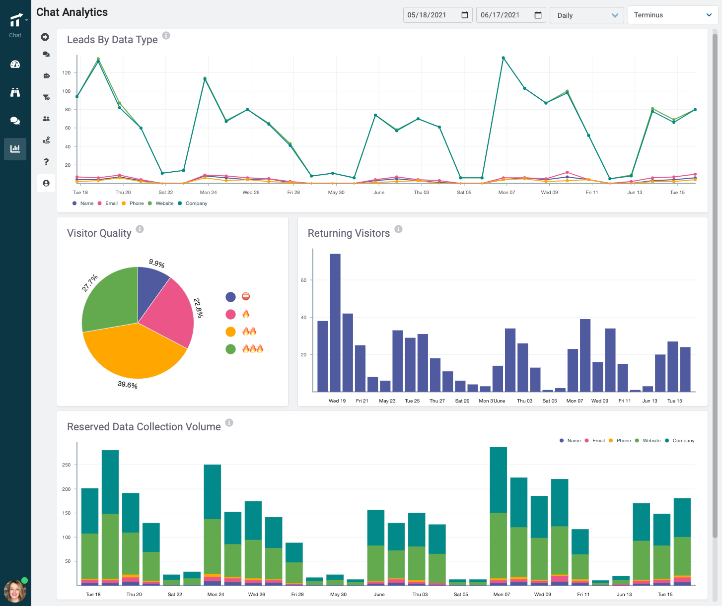 Visitor_Analytics_-_NEW.png