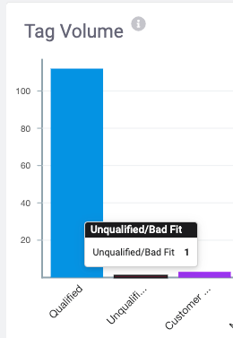 Qualified_Unqualified_-_NEW.png