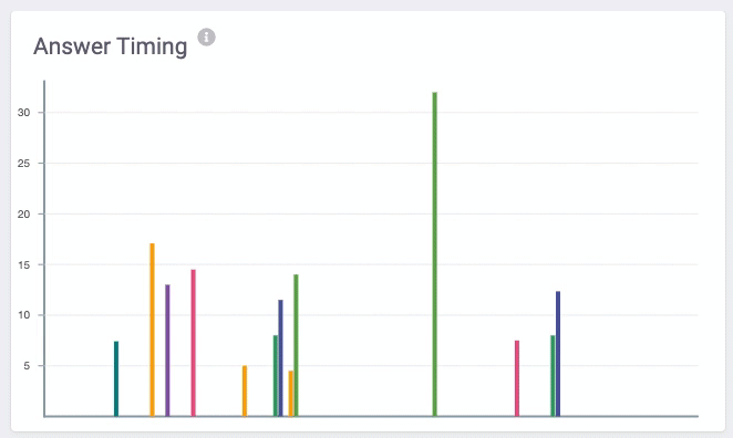 Rep_Analytics_Chart_-_NEW.gif
