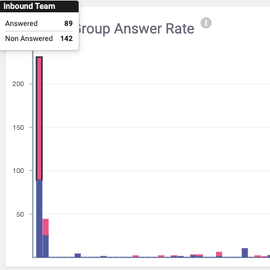 Inbound_Chart_-_NEW.png