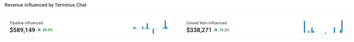 Pipeline_Influenced.png
