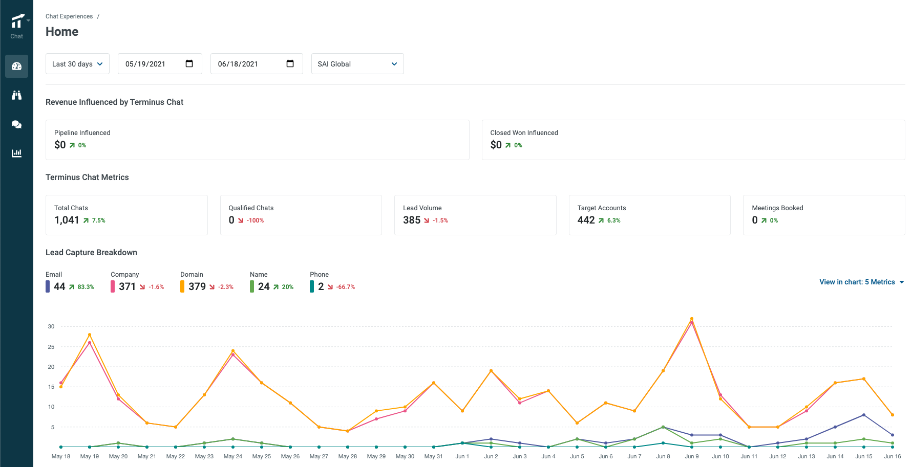 Chat_Dashboard_-_NEW.png