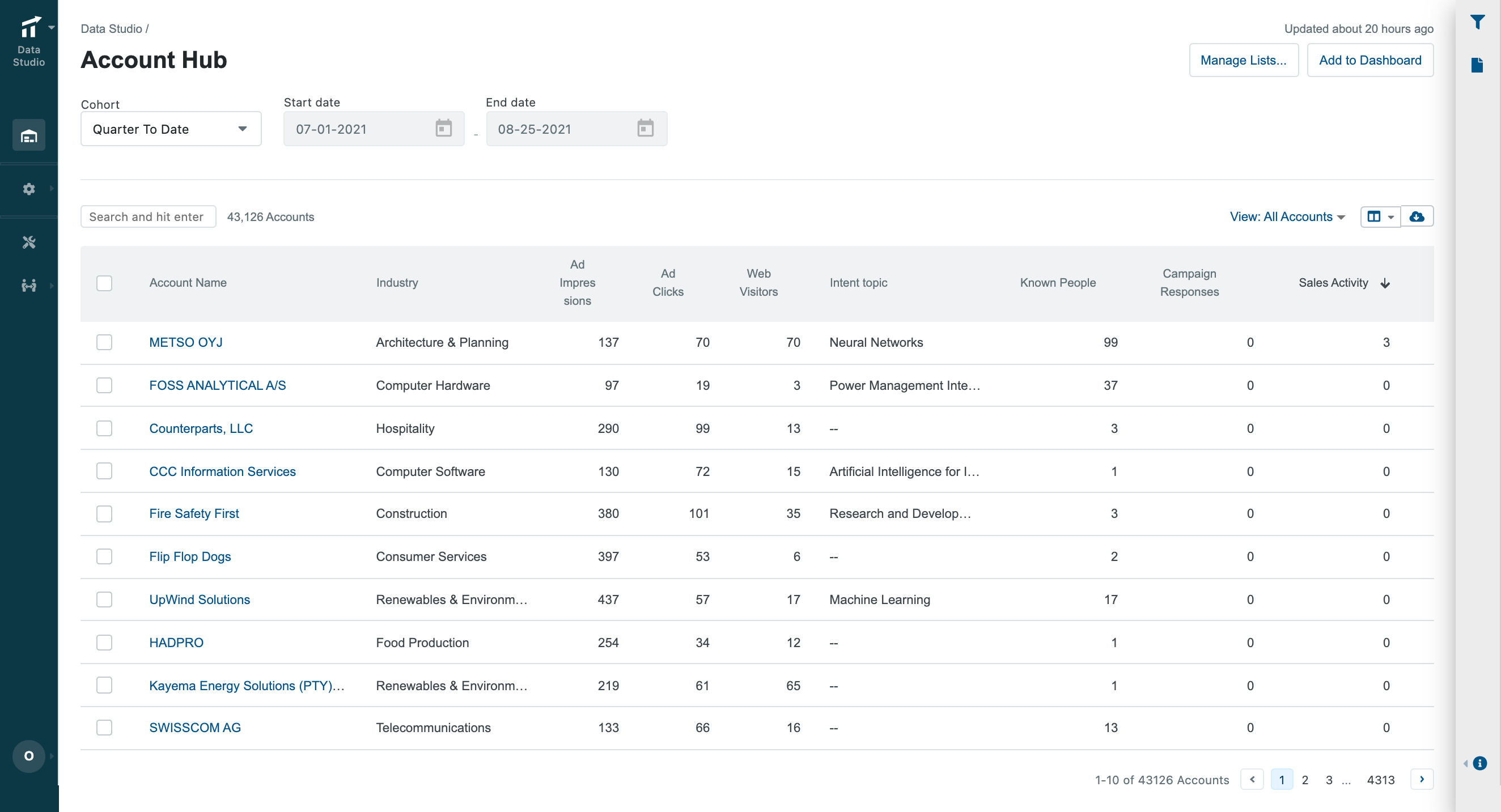 screencapture-data-terminusplatform-list-analysis-2021-08-25-16_25_12.png