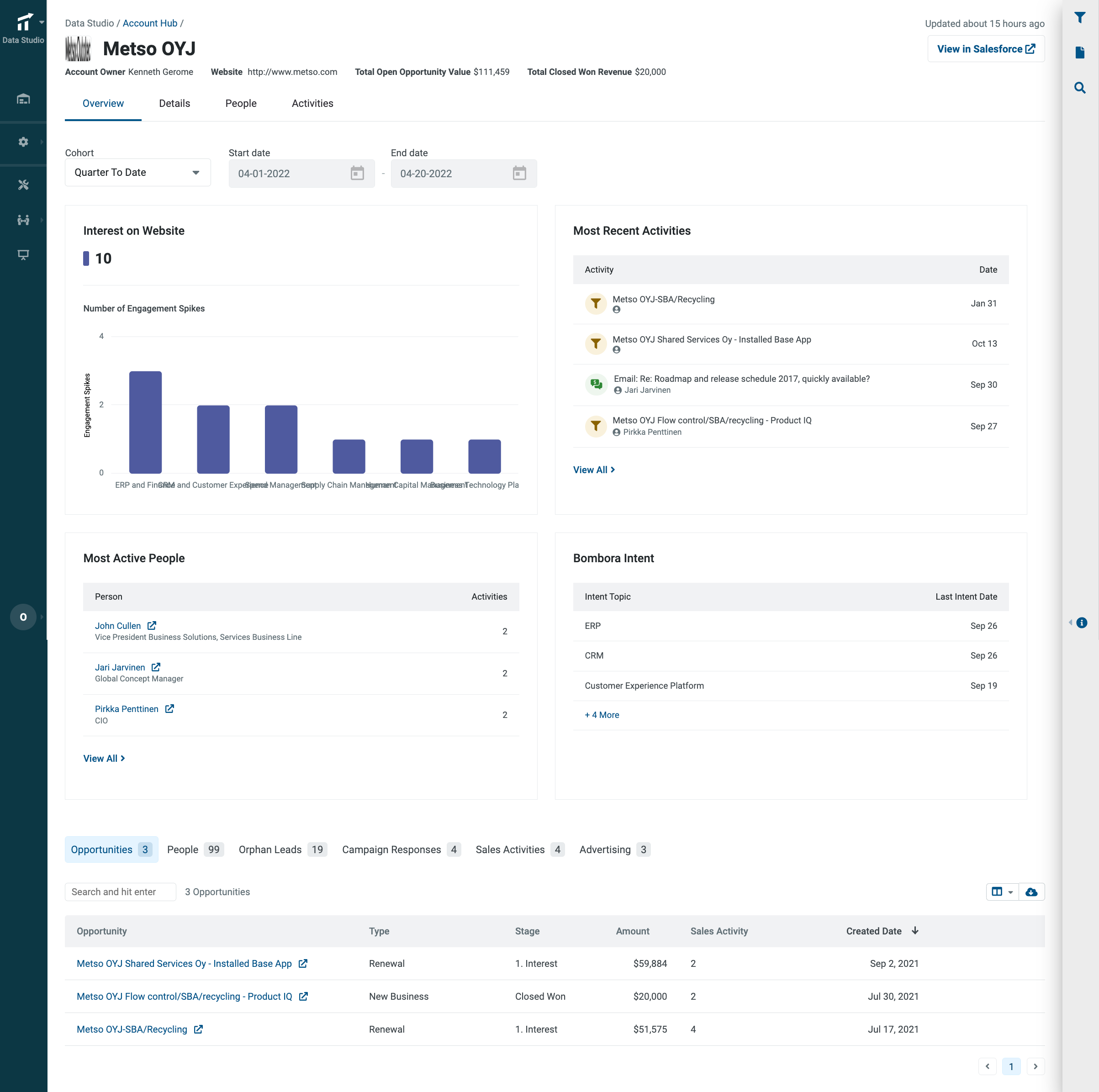 screencapture-data-terminusplatform-account-specific-attribution-2022-04-20-11_01_57.png
