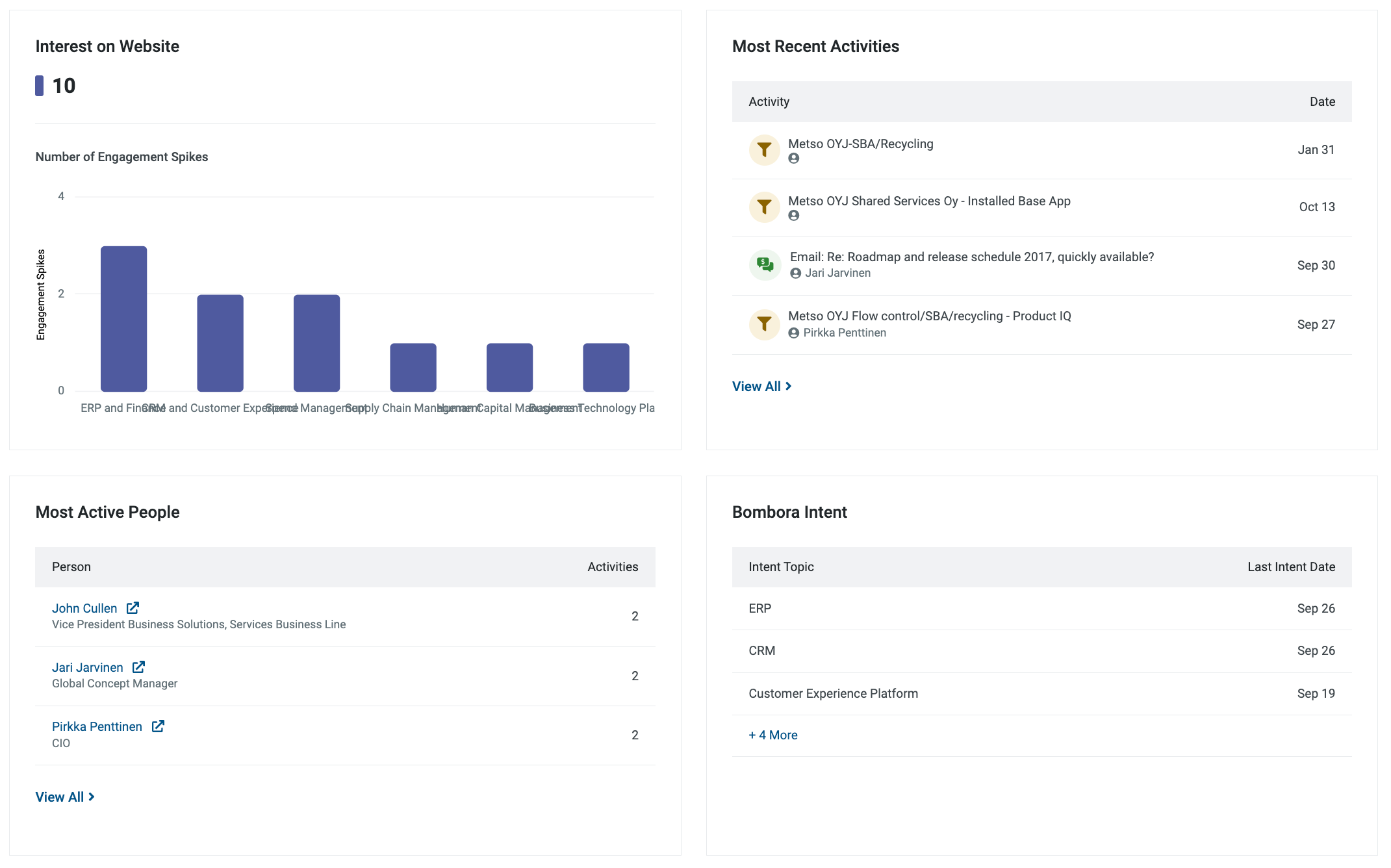 screencapture-data-terminusplatform-account-specific-attribution-2022-04-20-11_01_57_copy.png