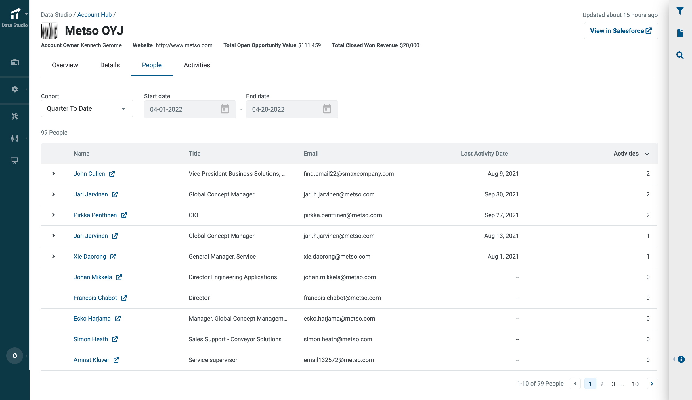 screencapture-data-terminusplatform-account-specific-people-2022-04-20-11_03_26.png